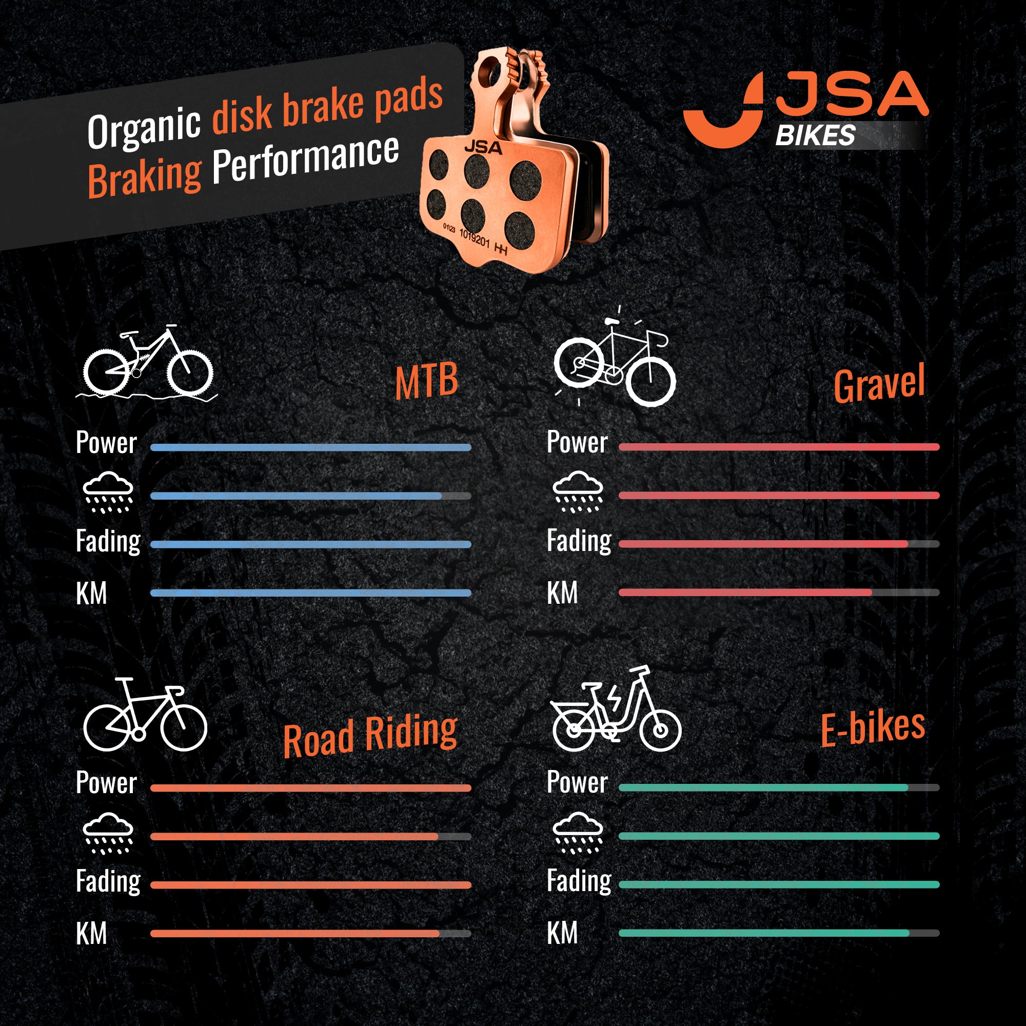 JSAB-1019201, Bycicle Brake Disc Pads, Copper-Plate, Organic Brake Compound